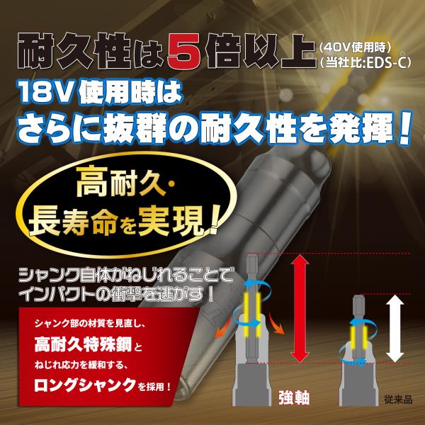 ソケット 電動ドリル 工具 ETS-10 電動ドリル用強軸ソケット(40V対応) 【TOP】【36CE】