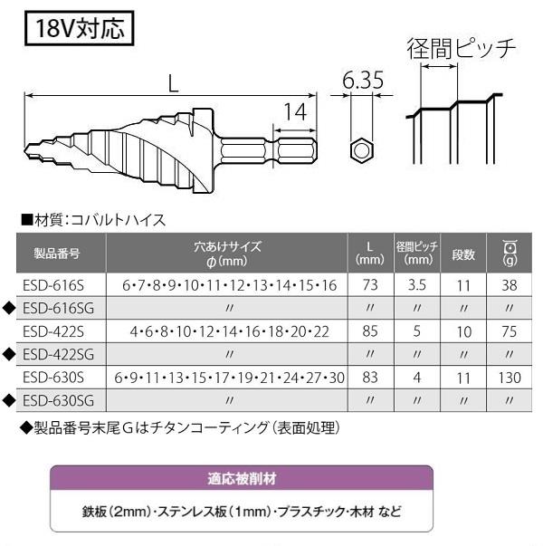 シャンクドリル 六角 電動ドリル 工具 ESD-630S 電動ドリル用六角シャンク スパイ...