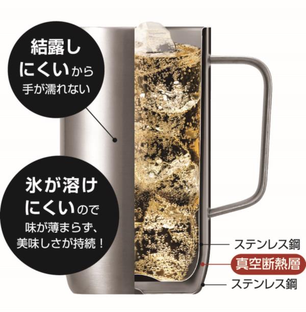 ジョッキ ハイボール ビールジョッキ NSA-630 ニュースパークリングアワー 630ml 【KKS】【36CE】