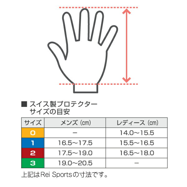 ◆P2倍!!　5/9～5/16まで!◆ 【 ササキ 】鉄棒用3つ穴/2サイズ ( SWP-507-2 / SAK10246673 )【 ササキ 体操 プロテクター 】【14CD】 2