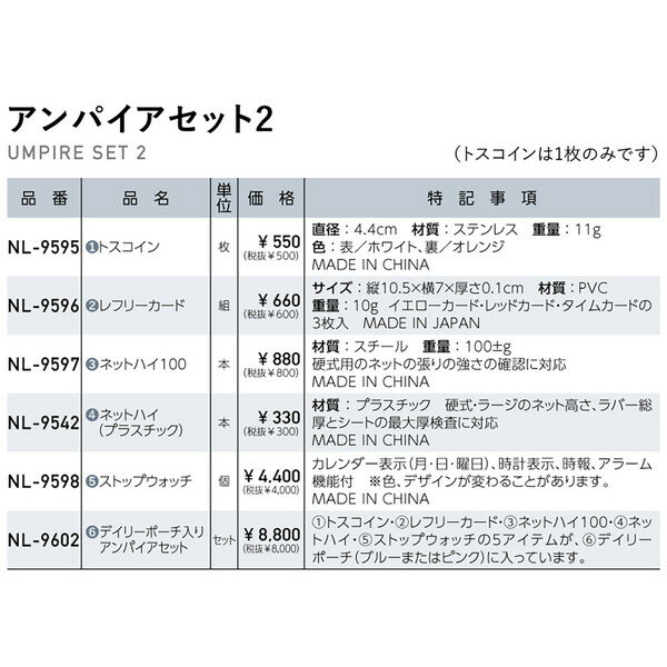 ����ѥ������å� ��Ƚ���å� ��Ƚ NL-9602 ����ѥ������å�2 ��NIT��