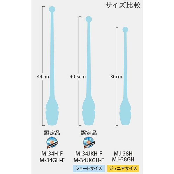 ����� ��С� �ͥ��󥫥顼 M-34H-F-ICBU ��С������ �������֥롼 ��SAK��