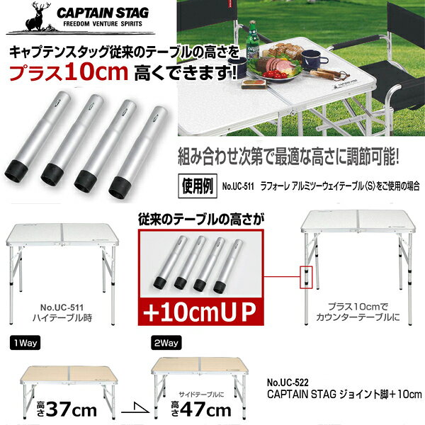 CAPTAIN STAG ���祤��ȵӡ�10cm UC-0522 ( UC-522 / CAG10315639 )�� ����ץƥ󥹥��å� �ۡ�36CE��