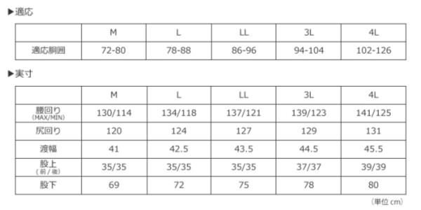 1030 匠EXサロペット ブルー (KAJ10384096) 【 カジメイク 】【14CD】