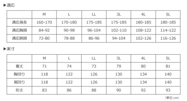 2217 �º̥�å� ���꡼�� (56) (KAJ10384377) �� �����ᥤ�� �ۡ�36CE��