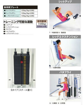 ダンノ 淡野製作所 DANNO CNステーション(スチール重り) D0587S 特殊送料【ランク:ZZZZZ】 【DAN】 【QCA25】