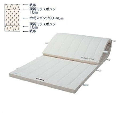 体操マット 三和体育 SANWA TAIKU S-9709 ミラ-スポンジコンビマット 6号 120×300×6 (SWT) 体操マット 三和体育 SANWA TAIKU S-9709 ミラ-スポンジコンビマット 6号 120×300×6 (SWT)
