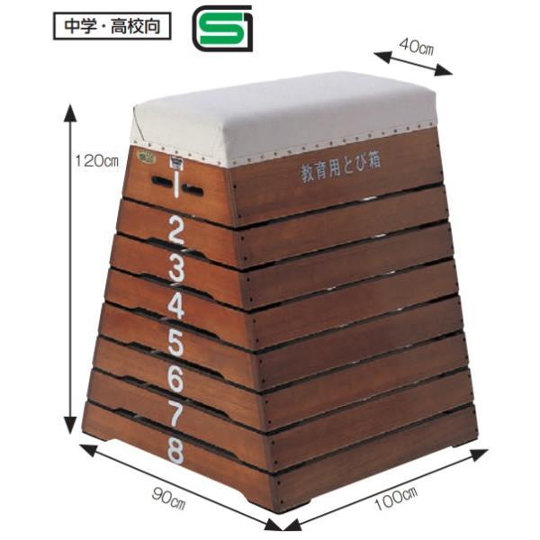 跳箱 三和体育 SANWA TAIKU S-4061 跳箱 中 8 段 (SWT)【36CE】
