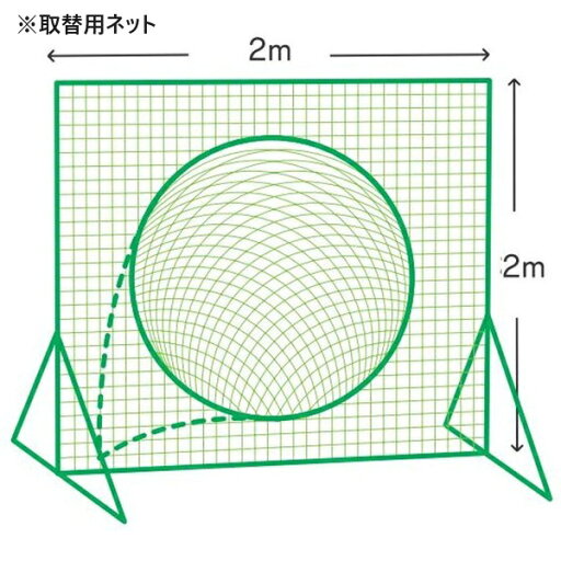 ネット 野球 フェンス KB-352WN トスバッティング取替用ダブルネット(軟式向け) 【KNY】 ネット 野球 フェンス KB-352WN トスバッティング取替用ダブルネット(軟式向け) 【KNY】