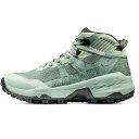 シューズ 靴 ハイキング Sertig II Mid GTX Women jade-dark jade 【MAT】