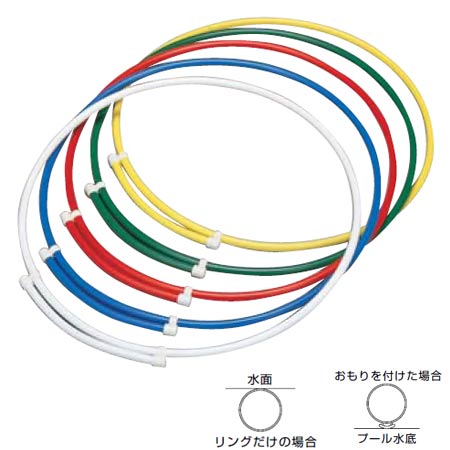 パーパスリング エバニュー EHA111 パーパスリング(5色組)(赤、青、黄、白、緑) (ENW) パーパスリング エバニュー EHA111 パーパスリング(5色組)(赤、青、黄、白、緑) (ENW)