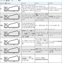 送料無料　メール便　シートカバー　FSC07 S　M2　M3　L　ファミリーバイク・スクーター用　50ccバイク専用　　岡田商事　SEAT COVER ホンダ　ヤマハ　スズキ　バイク　サドルシートカバー　代金引換不可