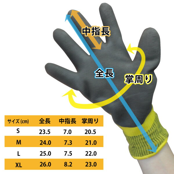 ★【WG337】ワンダーグリップ　サーモプラスアルファアラウンドコート　アルファ裏起毛防寒手袋 天然ゴムコートで汚れにくく、滑りにくい！≪ネコポスの場合2個まで可≫[020181]