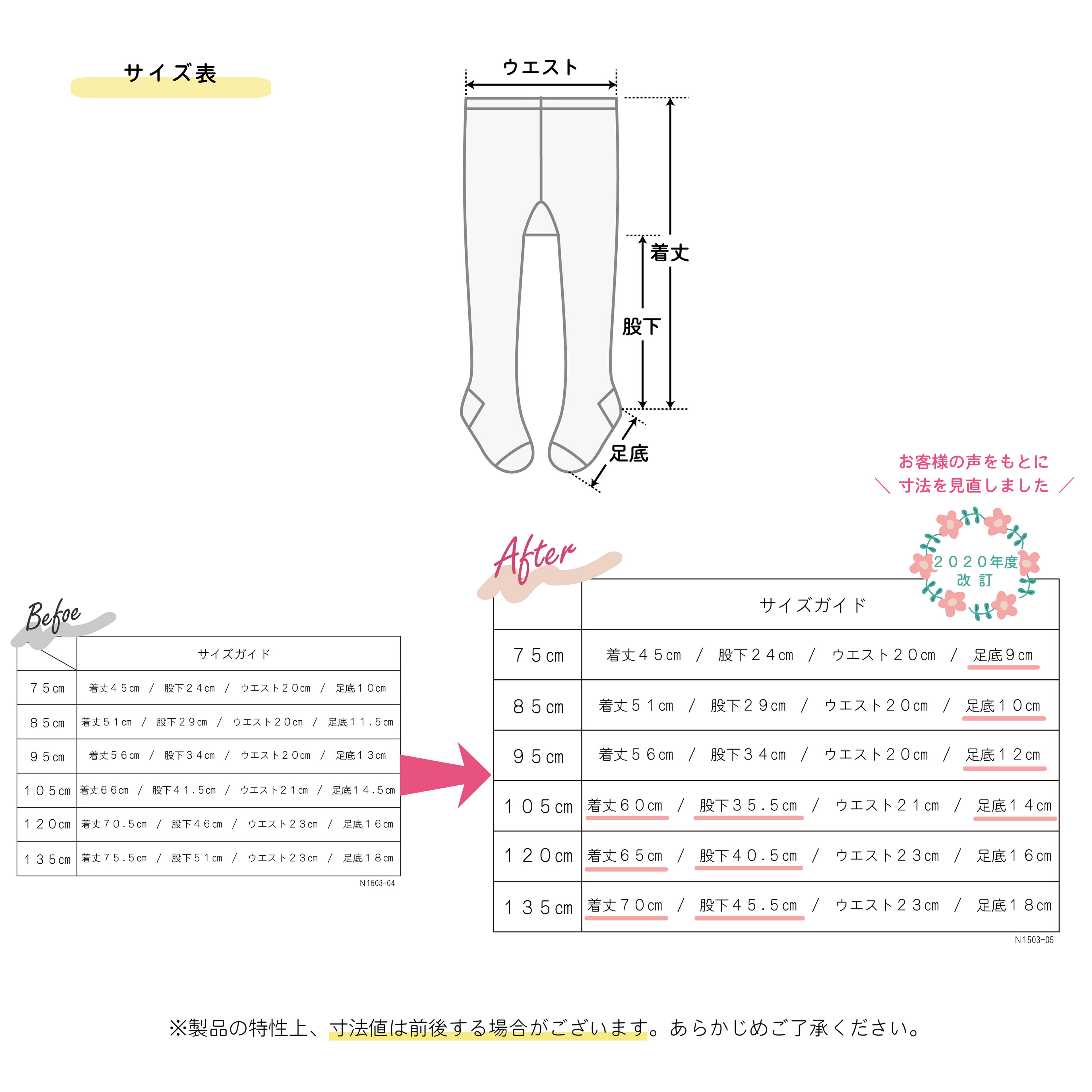 リブ タイツ 滑り止め おしりマチ | キッズ 白 子供 綿100% リブタイツ ベビー 赤ちゃん 子ども 女の子 男の子 黒 コットン グレー 幼児 綿 かわいい おしゃれ カラータイツ 冬 無地 カラー こども 服 発表会 秋冬 インナー 保育園 ハロウィン 75 85 95 105 120 135 cm