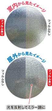 【遮熱フィルム】凹凸ガラス用 OTE50（ロール巾960mm） 窓ガラス 断熱フィルム 西日 省エネ 飛散防止 日よけ 凸凹 窓 断熱シート UVカット フィルム 遮熱シート 遮光シート 凹凸ガラスフィルム 日焼け防止 暑さ対策