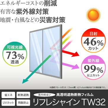 TW32 リフレシャイン ロール巾1270mm 30M巻 遮熱フィルム 断熱フィルム 業務用 ロール販売 高透明 UVカット エアコン 節電 対策