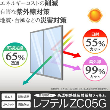 遮熱フィルム 窓 断熱 レフテル ZC05G（ロール巾1250mm） 断熱フィルム 結露軽減 窓フィルムUVカット 省エネ オーダーカット 断熱シート 窓ガラスフィルム マンション オフィス 寒さ対策 DIY 高透明 店舗断熱