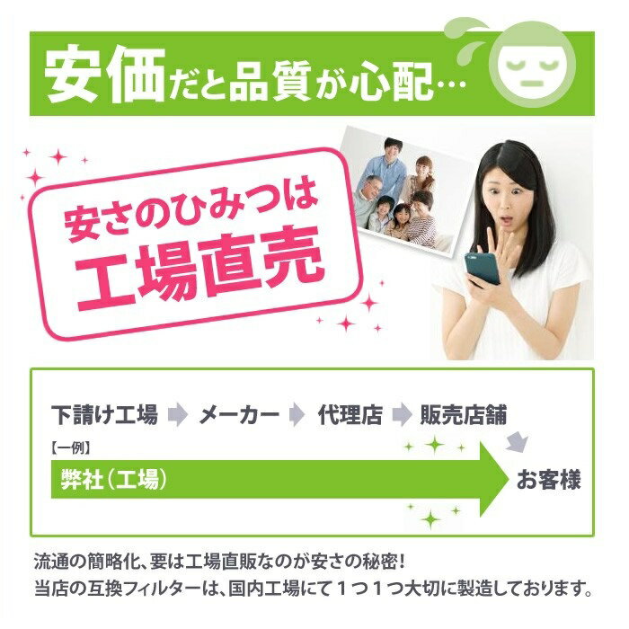安値だと品質