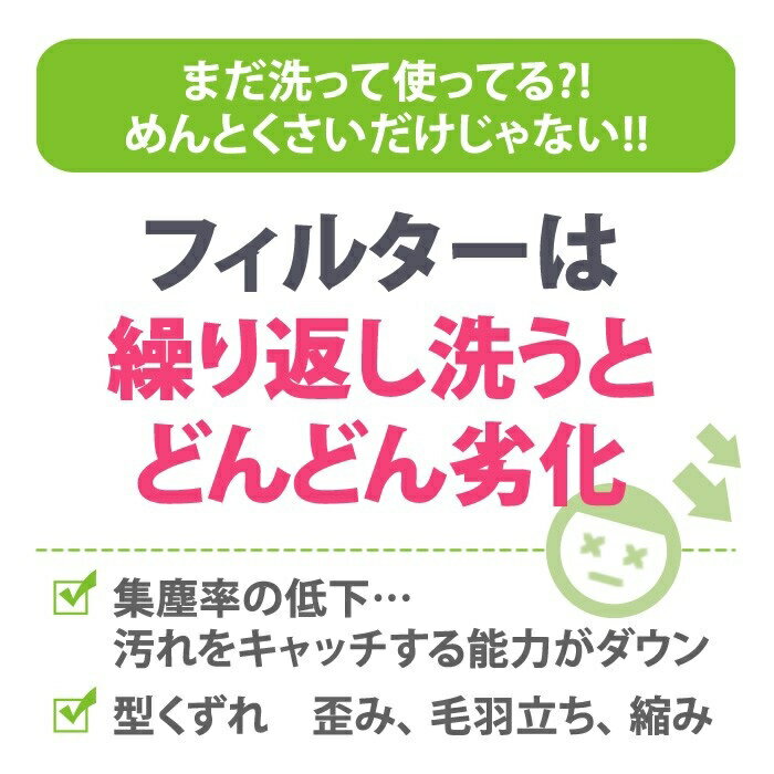 163×170異形（5枚入）高須産業 F-150KRFC対応品 換気口フィルター 給気口フィルター 24時間換気フィルター