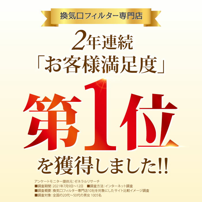 NO1