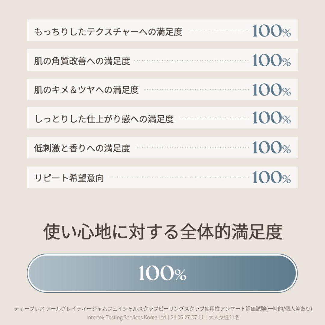 �ڥƥ����֥쥹������ �����륰�쥤 �ƥ�������� �ե��������ԡ���� ������� 230g TEABLESS