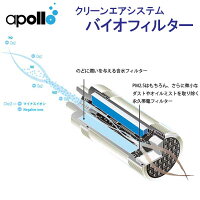 バイオフィルター