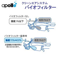 バイオフィルター