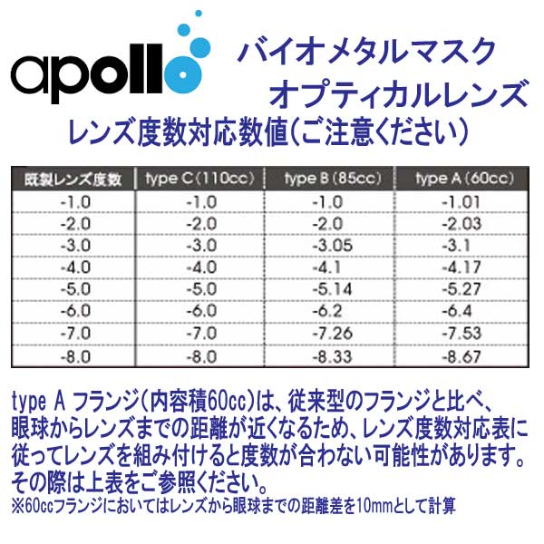 ���ݥ���apollo ���� ���ե�󥺡����ٶ���ѡ�1�硡���ץ������󥺡��������̡��ޥ������ե�� ���ץƥ����롡��-6.5��-9.0��