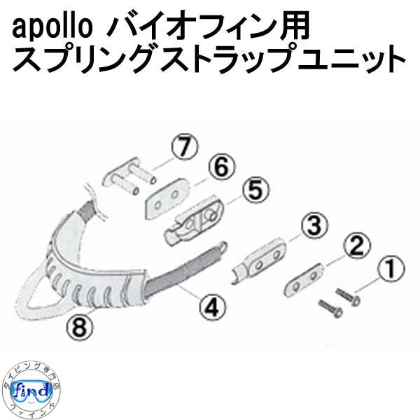 アポロ apollo バイオフィン　スプリングストラップユニット専用 パーツ3 スプリングホルダーカバー Bioフィン用 日本製 ダイビング　メーカー在庫確認します 1