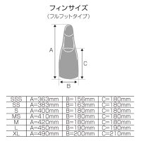 各サイズ長さ