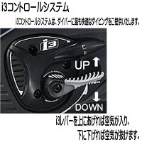 ソールi3