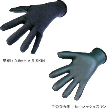BIARMS エアースキングローブ 0.5mm AIR SKIN グローブ 日焼け防止・紫外線ケアに 手袋 防寒 ダイビング サーフィン ジェット マリンスポーツ ネコポス メール便なら【送料無料】