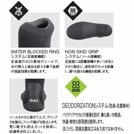 ¨������ GULL ���� 3mm�ߥ塼�֡���2 ��GA-5621C��GA5621C����ŷ��󥭥󥰿͵����ʡ������ʡ������ӥ� ��3�ߥ�����ڴ�� ������Ρ�����󥰡�MEW�֡��ġ���­���Ф˶ᤤ �ߥ塼�ե�����