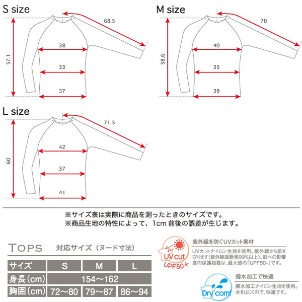 サイズ