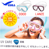 GULLのネイダ・ココマスクは眼に優しい紫外線カットレンズ搭載