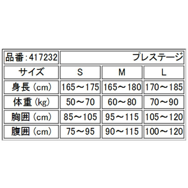 �ݥ����16�� �ޥ쥹����������� �����ӥ󥰽Ŵ�ॻ�å� mA-4�� BCD�ܥ쥮�ܥ����ȡܥ����� BCD���ץ쥹�ơ���/�ץ쥹�ơ��� ���������֥� �쥮�塧�ǥ奢�� 15X �����ȡ� ���������ȥ饹��2����ѥ� ����ƥ�