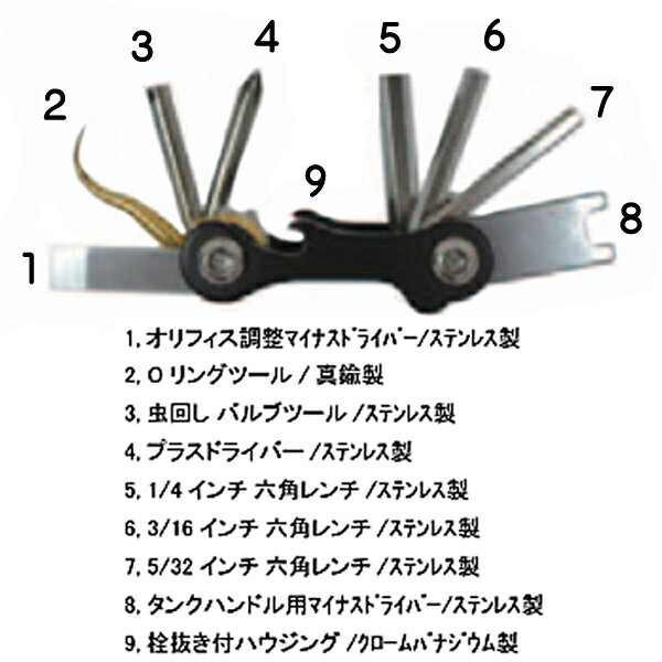 �����֥ޥ���ġ��� ����ѥ��Ȥ˵�ǽ�Ž� ���ƥʥ󥹥ġ��륭�å�