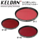 KELDAN Spectrum Filter スペクトルフィルター フィルタースレッド 55mm〜82mm