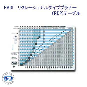 PADI 66055J リクリエーション ダイブプラナーRDP テーブル