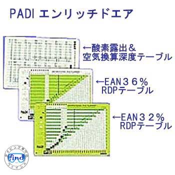 PADI 61055J エンリッチドエアー テーブル3点セット通販格安セール情報 楽天 通販