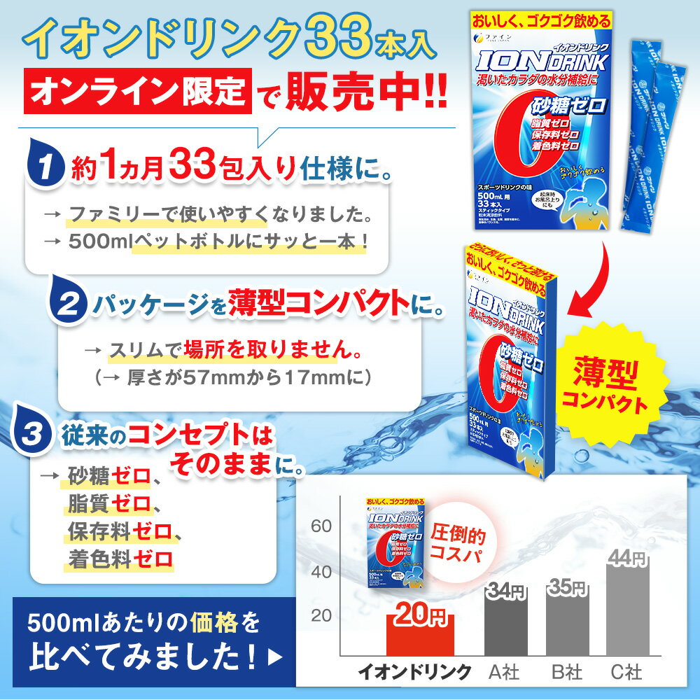 【4日20:00からP10】公式限定 イオンドリンク 33本 ×3個 スポーツドリンク スポドリ ビタミンC 粉 粉末 砂糖不使用 低カロリー スポドリ ファイン FINE アミノ酸 ボトル 500ml 甘さをおさえた 甘くない 甘さ控えめ 水筒 スポーツ 運動 水分 補給 業務用 1リットル 2