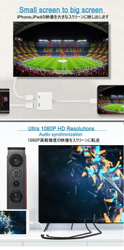 【Lightning to HDMI変換アダプタ】1080P HDMI ホワイト コンパクト 変換デジタル 高画質 簡単接続 iPhone iPad iPod に対応 HDMILightning to HDMI 変換アダプター テレビ プロジェクター モニター 接続ケーブル リモートワーク テレワーク