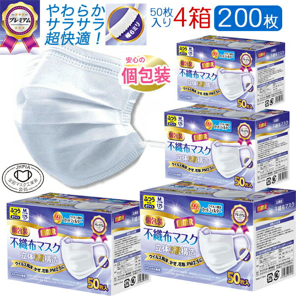 Benettonデジタルカメラケース