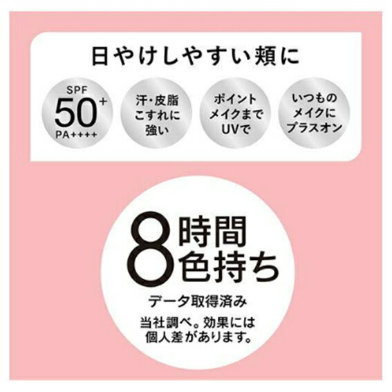 カネボウ　ALLIE（アリィー）　クロノビューティ　カラーオンUV チーク 01 【ルーセントピンク 】15g SPF50+・PA++++ 【日焼け止めジェル】 3