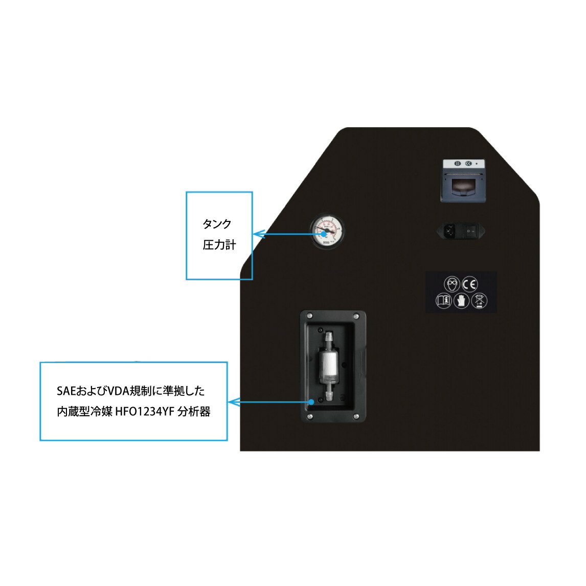 ���եǥ����� �ա��� ���󥰥� NF23NP��R-1234yf�б�������ư�ե��󥬥������������ A/C�����ӥ����ơ������ [����ư���꡼�˥󥰵�ǽ ����������������������ƽ��Ƥ� �ʥ���]