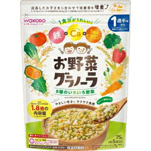 「使用方法」「成分」【原材料】米パフ（米粉、砂糖、モルトエキス、食塩）（国内製造）、砂糖混合ぶどう糖果糖液糖、コーンパフ（コーングリッツ、でん粉、砂糖）、ほうれんそう・ブロッコリー・こまつな・アスパラガスパフ（米粉、オーツ麦粉、水溶性食物繊維、ほうれんそう粉末、砂糖、ブロッコリー粉末、こまつな粉末、アスパラガス粉末）、ショートニング、水あめ、にんじん・トマト・かぼちゃ・パプリカパフ（米粉、オーツ麦粉、水溶性食物繊維、にんじん粉末、砂糖、トマト粉末、かぼちゃ粉末、パプリカ粉末）、小麦全粒粉、ライ麦パフ（ライ麦粉、小麦ふすま、砂糖、食塩）、玄米パフ（玄米粉、米粉）／炭酸Ca、加工でん粉、乳化剤、V.C、膨脹剤、ピロリン酸鉄、酸化防止剤（V.E）、ナイアシン、パントテン酸Ca、V.B6、V.B2、V.B1、V.B12、（一部に小麦・乳成分・大豆を含む） 【栄養成分（1食分15g当たり）】エネルギー：66kcal、たんぱく質：0.74g、脂質：1.7g、炭水化物：12g、食塩相当量：0.04〜0.09g、ビタミンB 2：0.18〜0.7mg、ビタミンB6：0.19〜0.8mg、ビタミンB12：0.8〜2.4μg、ナイアシン：1.5〜6.3mg、パントテ ン酸：0.65〜2.8mg、カルシウム：170mg、鉄：2.2mg 【アレルギー】小麦、乳、大豆「使用上の注意」必ずお読みください ・お子さまが一度に頬張らず、上手にのみこみ終わるまで、必ず見守ってあげてください。 ・パフが結着して大きな塊になることがあります。ほぐしてあげてください。 ・砂糖の塊ができることがありますが、品質には問題ございません。 ・むせたり飲み込みづらい場合には、牛乳やヨーグルトに浸してあげてください。 ・食べている時や、食べ終わった後はお茶などをあげましょう。 ・月齢は目安です。お子さまの食べる様子をみて、あげてください。 ・食べ残しや作りおきはあげないでください。 ・開封後は吸湿を防ぐためチャックを閉じて密閉し、お早めにお召し上がりください。 ・原料の野菜は、季節により多少色や風味が異なることがありますが、品質には問題ありません。 ・製品の特性上、割れや欠けが含まれている場合があります。 ・黒や褐色の粒がみられますが、原料の一部です。 保存方法：高温多湿を避け常温で保存してください「問い合わせ先」アサヒグループ食品　お客様相談室「TEL」0120-88928310：00〜16：00（土・日・祝日を除く）「製造販売元」アサヒグループ食品株式会社「住所」東京都墨田区吾妻橋1-23-1「原産国」日本「商品区分」衛生用品【「消費期限」ラベルに記載】 「文責者名」 株式会社ファインズファルマ 舌古　陽介(登録販売者) 「連絡先」 電話：0120-018-705 受付時間：月〜金　9：00〜18：00 (祝祭日は除く) ※パッケージデザイン等、予告なく変更されることがあります。ご了承ください。
