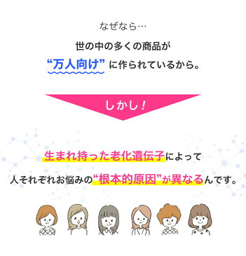 【春分の日タイムセール！】美肌遺伝子検査キット 遺伝子博士 エイジングケア