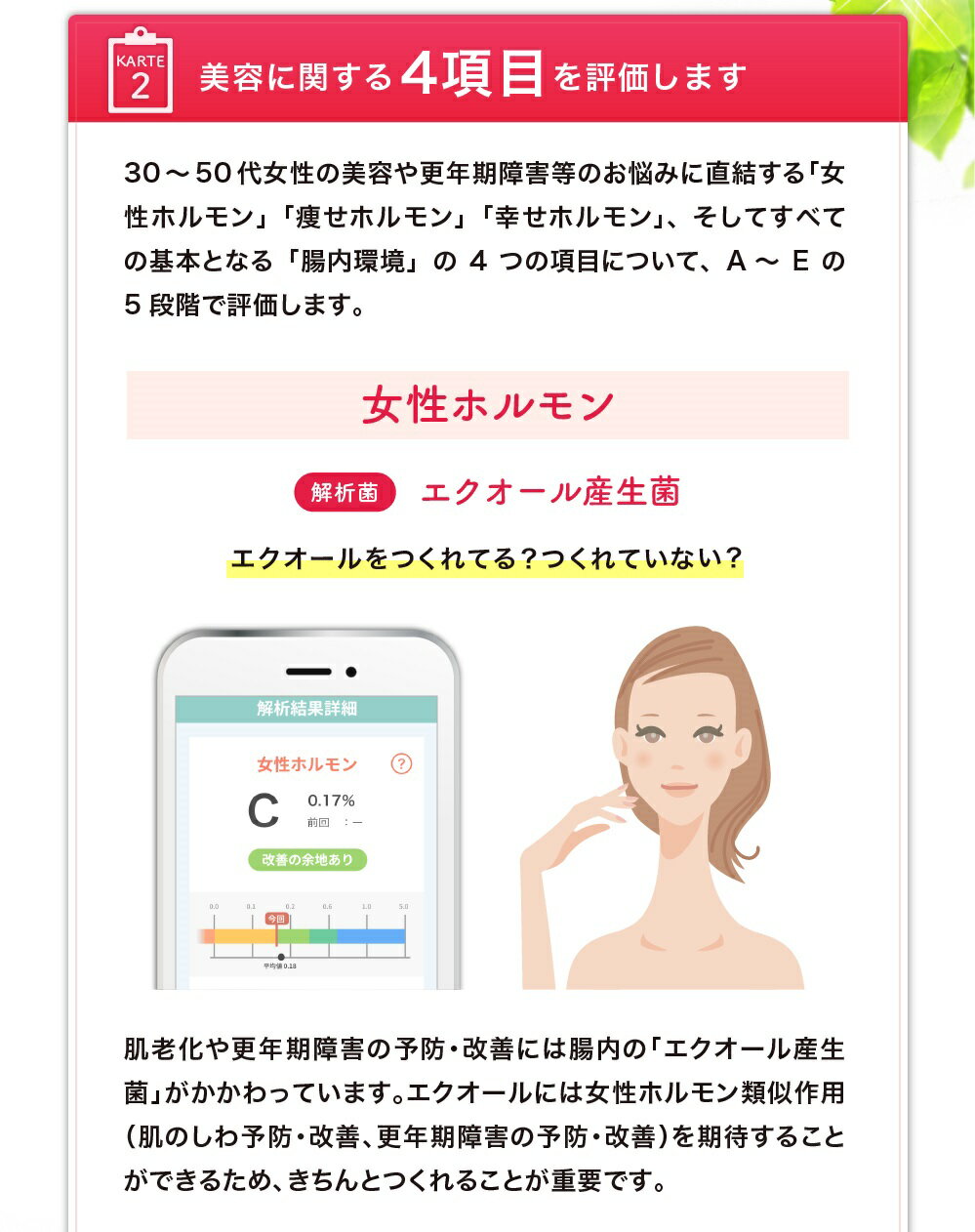 腸内フローラ検査キット【腸内博士】ビューティー~エクオール検査プラス~