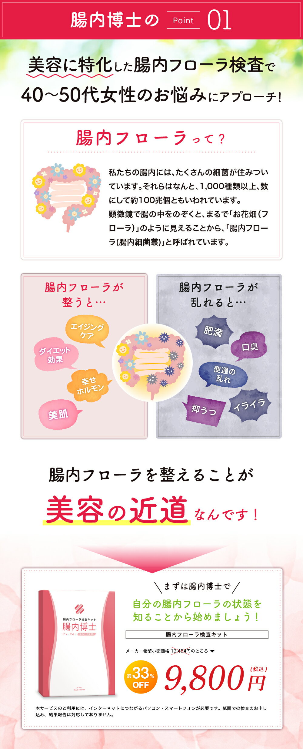 腸内フローラ検査キット【腸内博士】ビューティー~エクオール検査プラス~