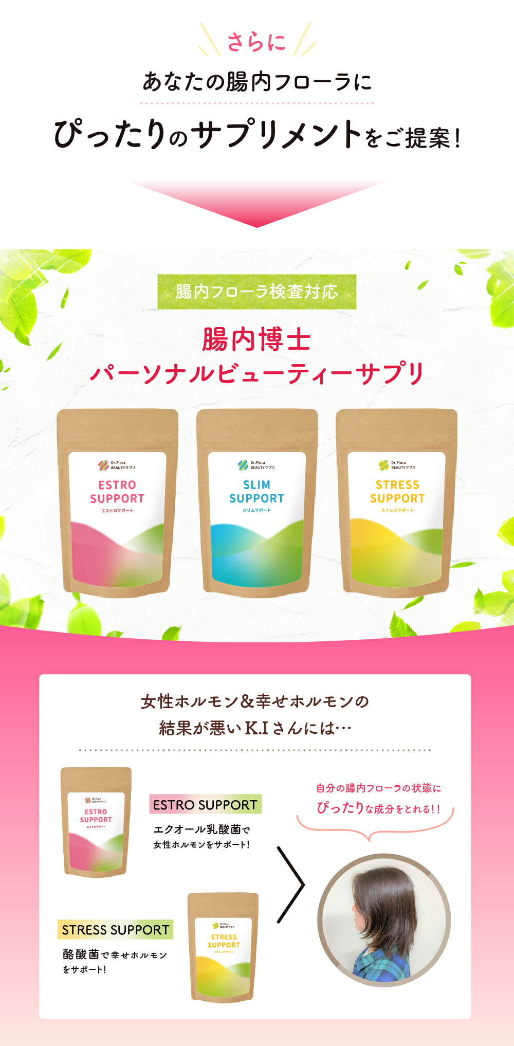 腸内フローラ検査キット【腸内博士】ビューティー~エクオール検査プラス~
